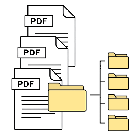 PDFフォルダ整理